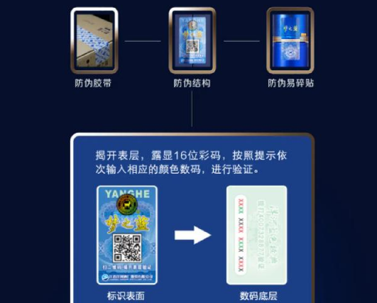 做防伪标签怎么办理 有哪些流程