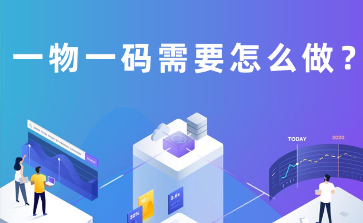 如何开始定制防伪标签的流程以确保顺利进行？