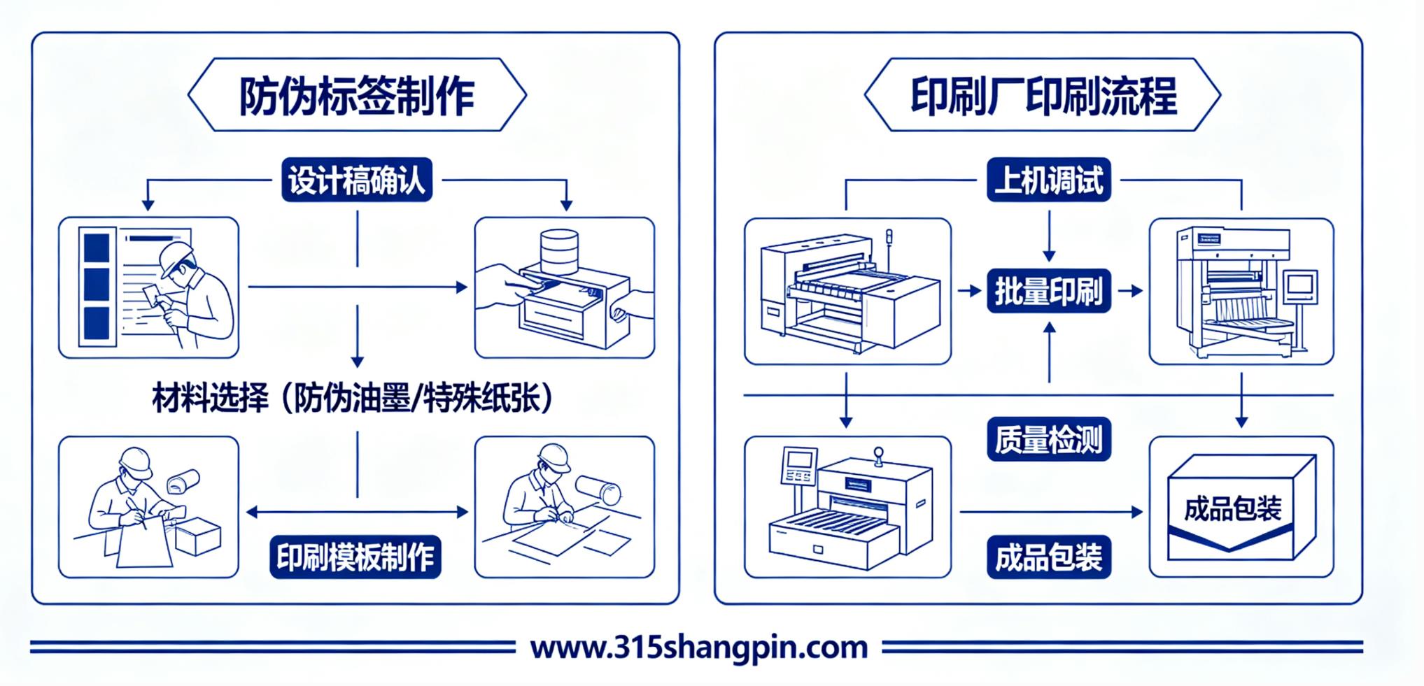 搜狗高速浏览器截图20260508162902