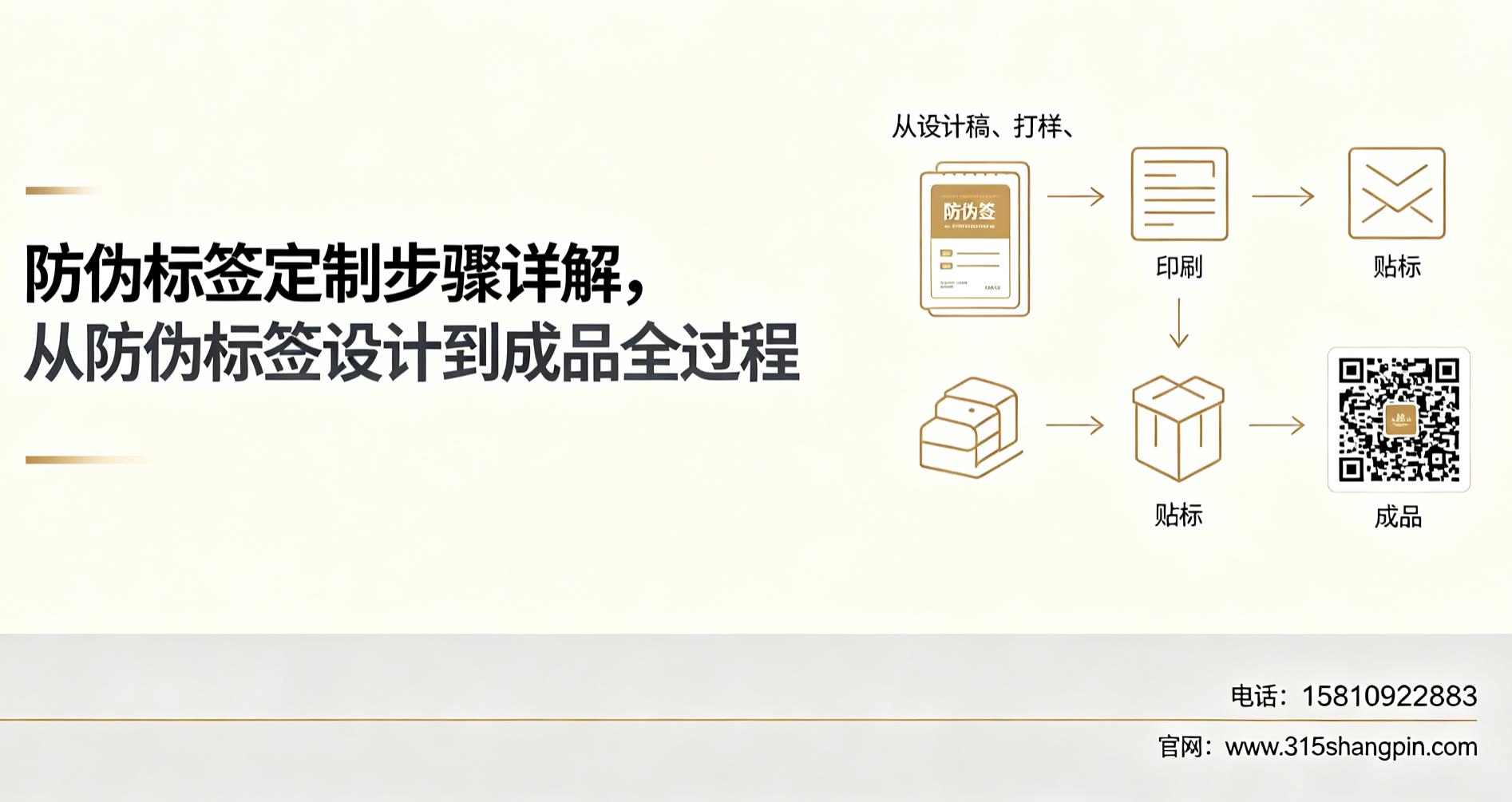 防伪标签定制步骤详解，从防伪标签设计到成品全过程