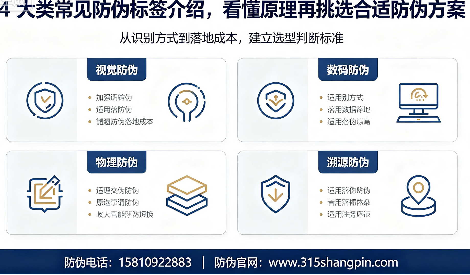 4大类常见防伪标签介绍，看懂原理再挑选合适防伪方案