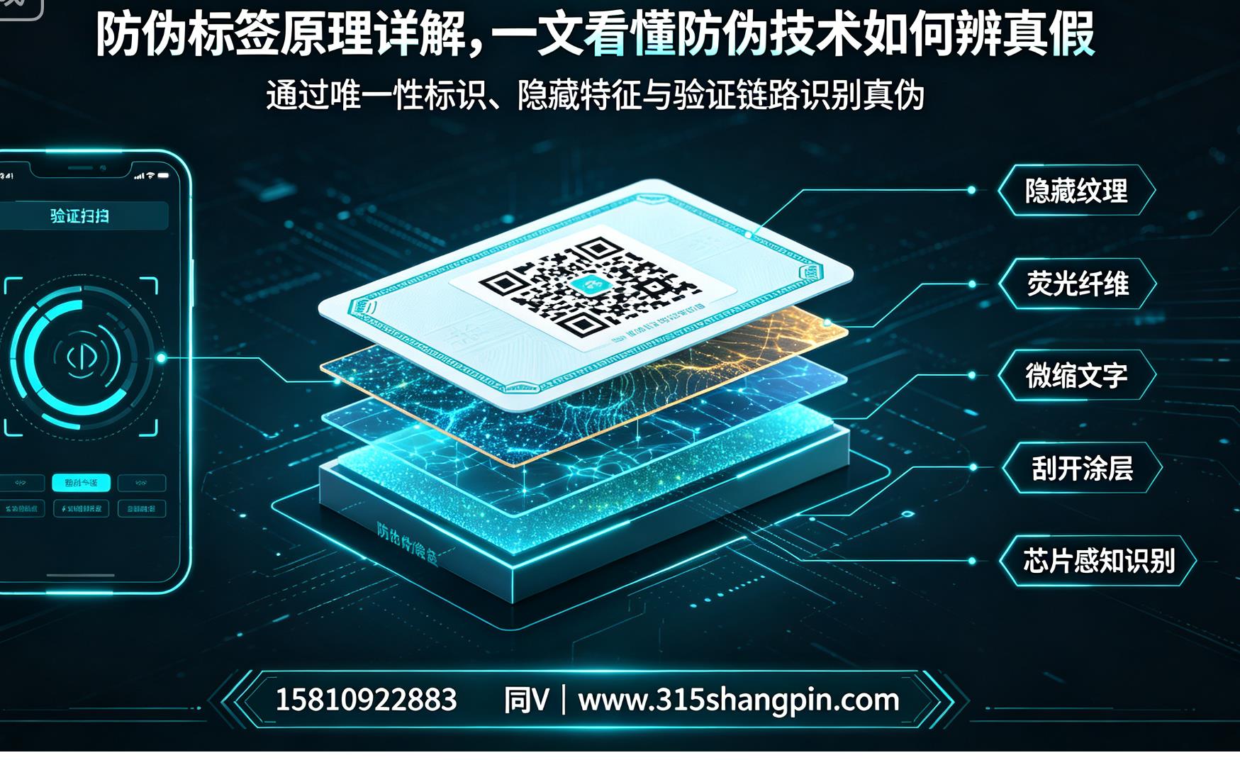 防伪标签原理详解，一文看懂防伪技术如何辨真假