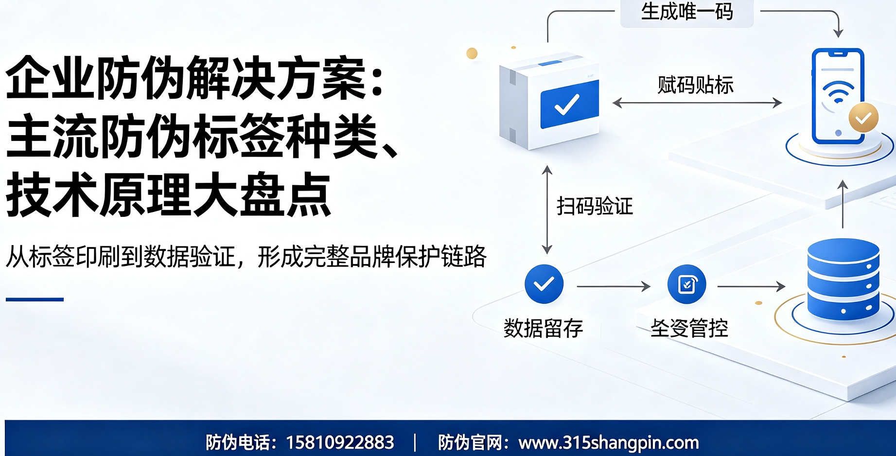 企业防伪解决方案：主流防伪标签种类、防伪技术原理大盘点