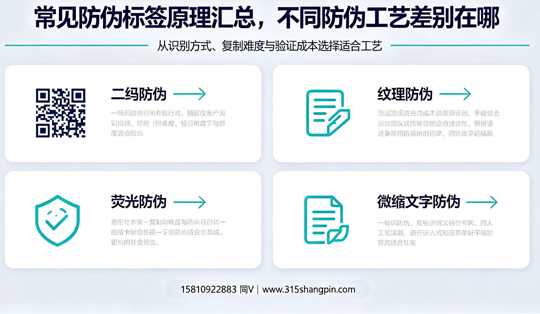 常见防伪标签原理汇总，不同防伪工艺差别在哪