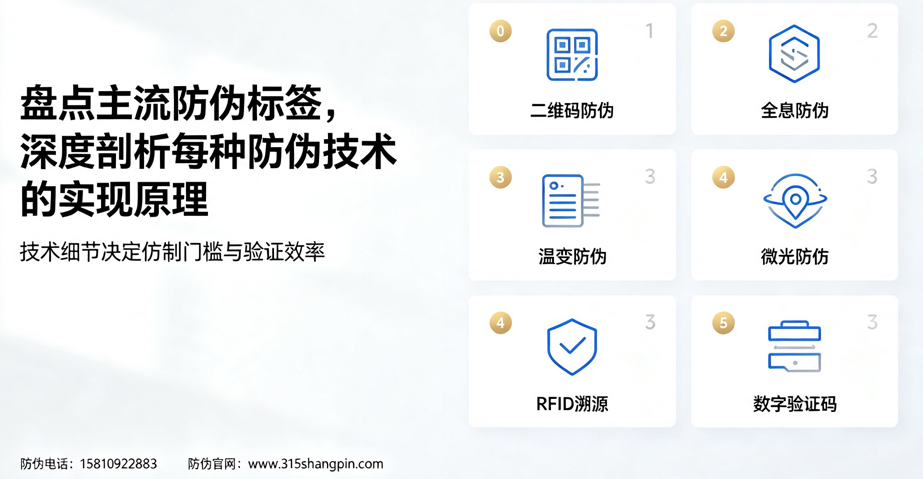 盘点主流防伪标签，深度剖析每种防伪技术的实现原理