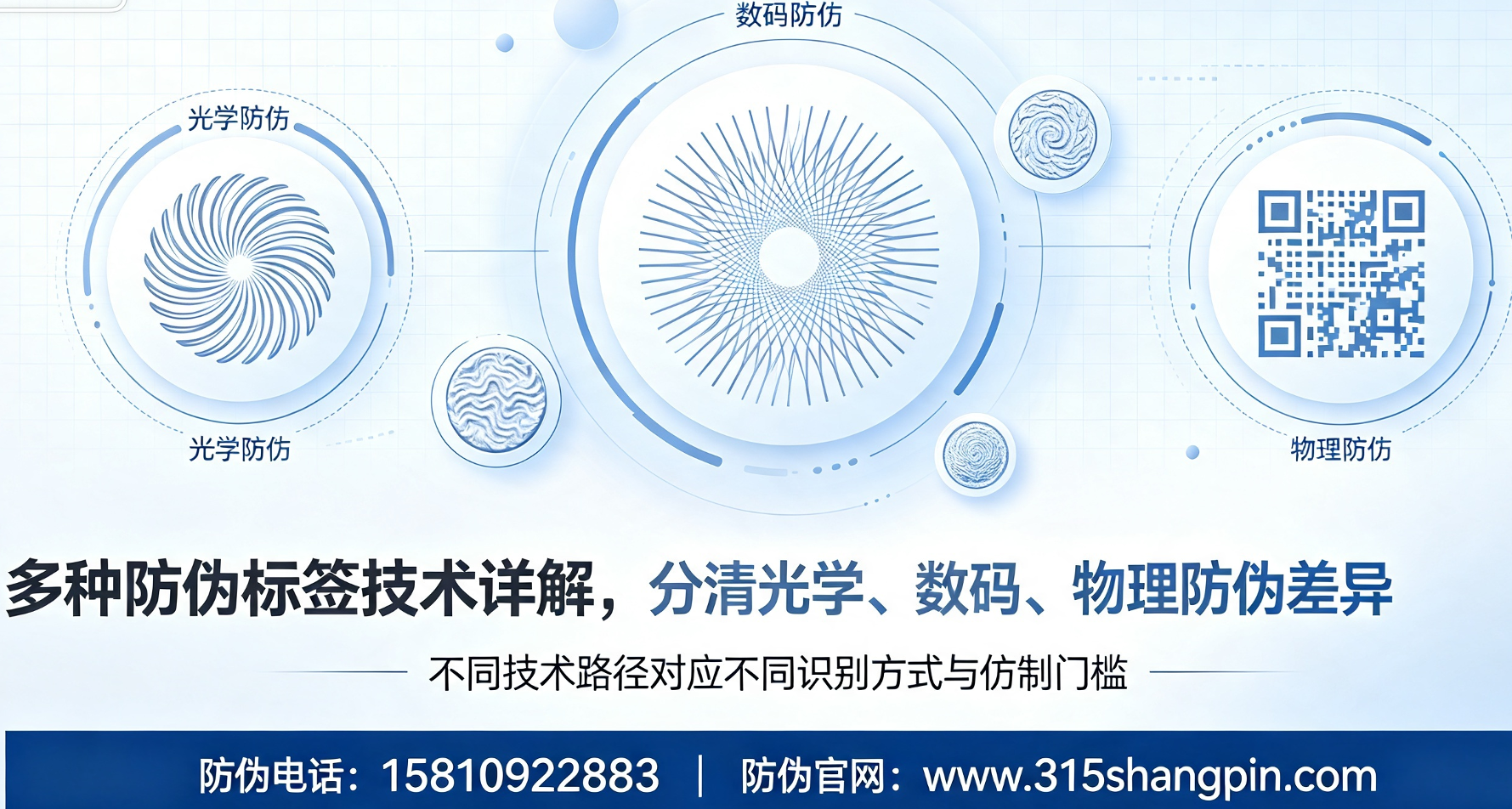 多种防伪标签技术详解，分清光学、数码、物理防伪技术差异