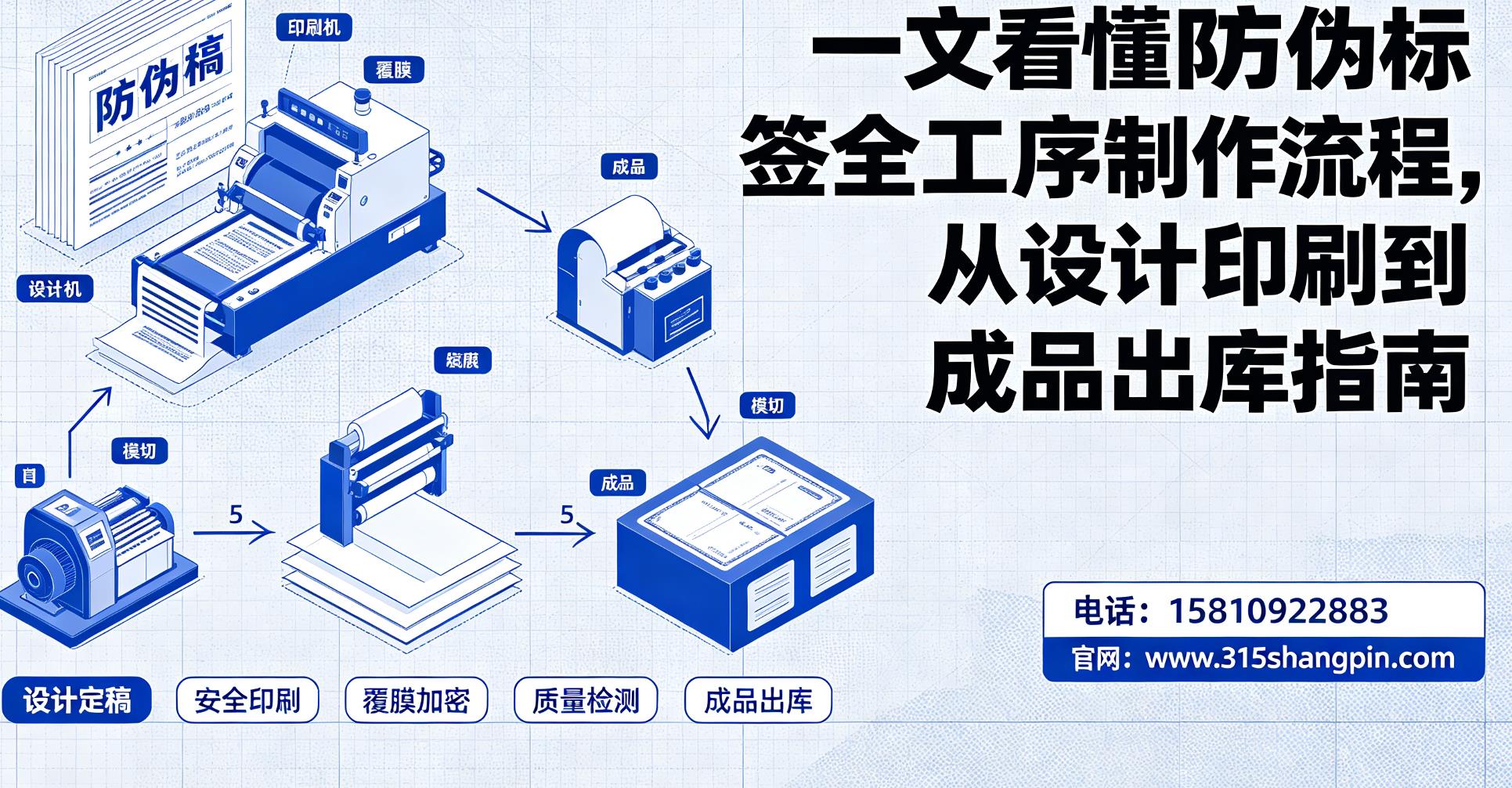 一文看懂防伪标签全工序制作流程，定制防伪标签从设计印刷到成品出库指南