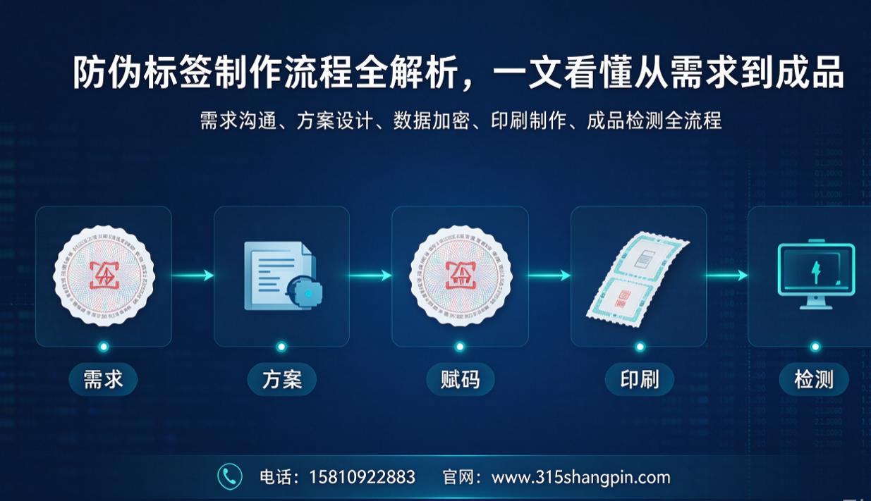 防伪标签制作流程全解析，一文看懂从需求到成品